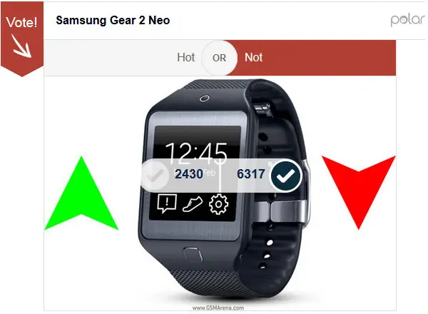 Samsung Gear 2 Neo