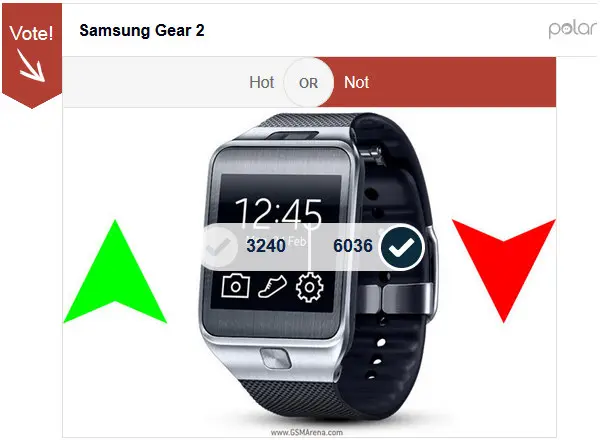 Samsung Gear 2