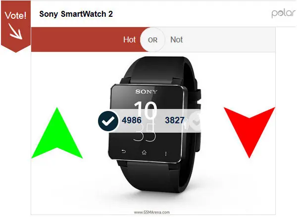 Sony Smartwatch 2
