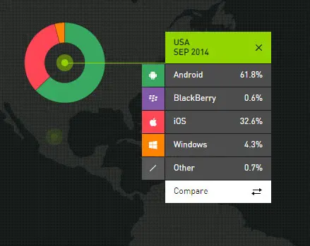 stats_kantar_oss